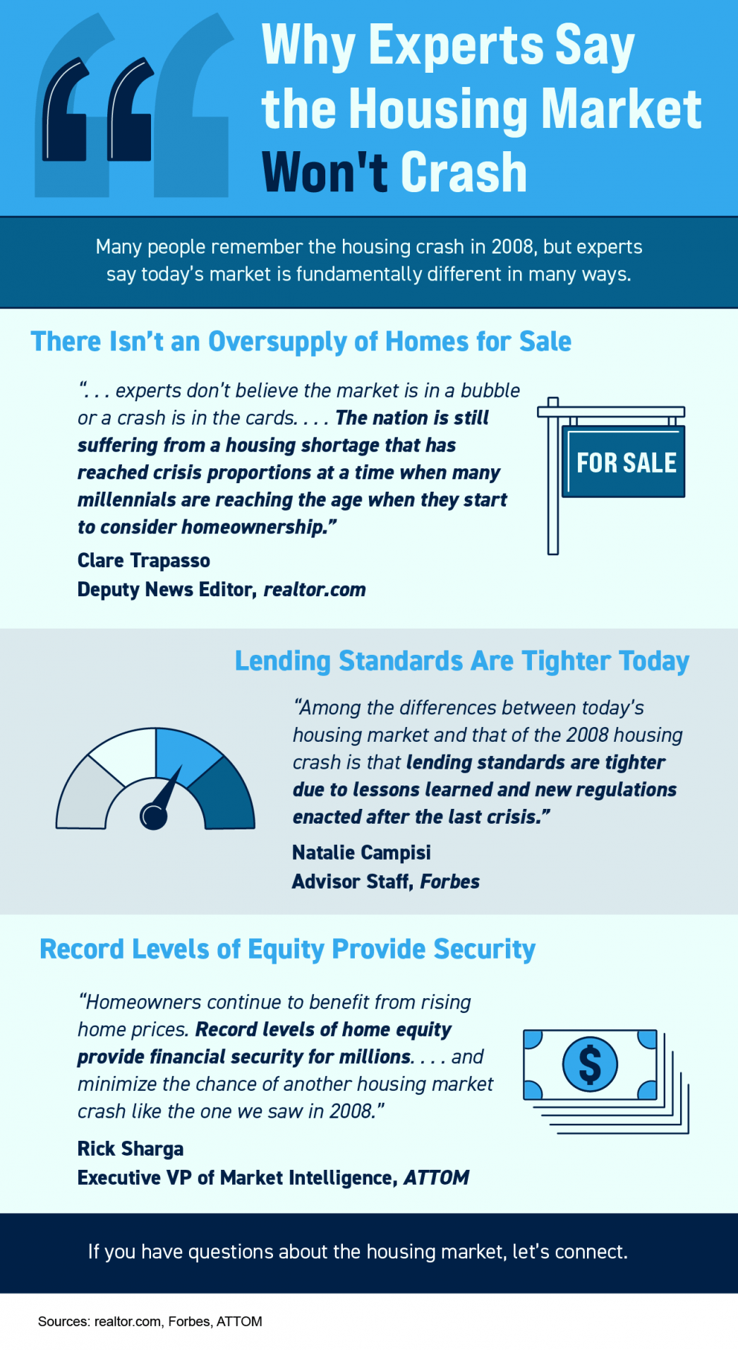 Why Experts Say the Housing Market Won’t Crash [INFOGRAPHIC] | MyKCM